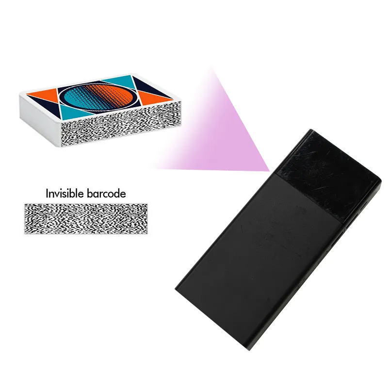 Enhance Your Poker Game with a Poker Cheat Scanner Camera