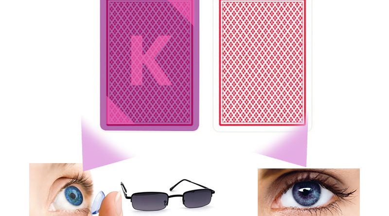 Infrared Marked Cards & Detection Devices
